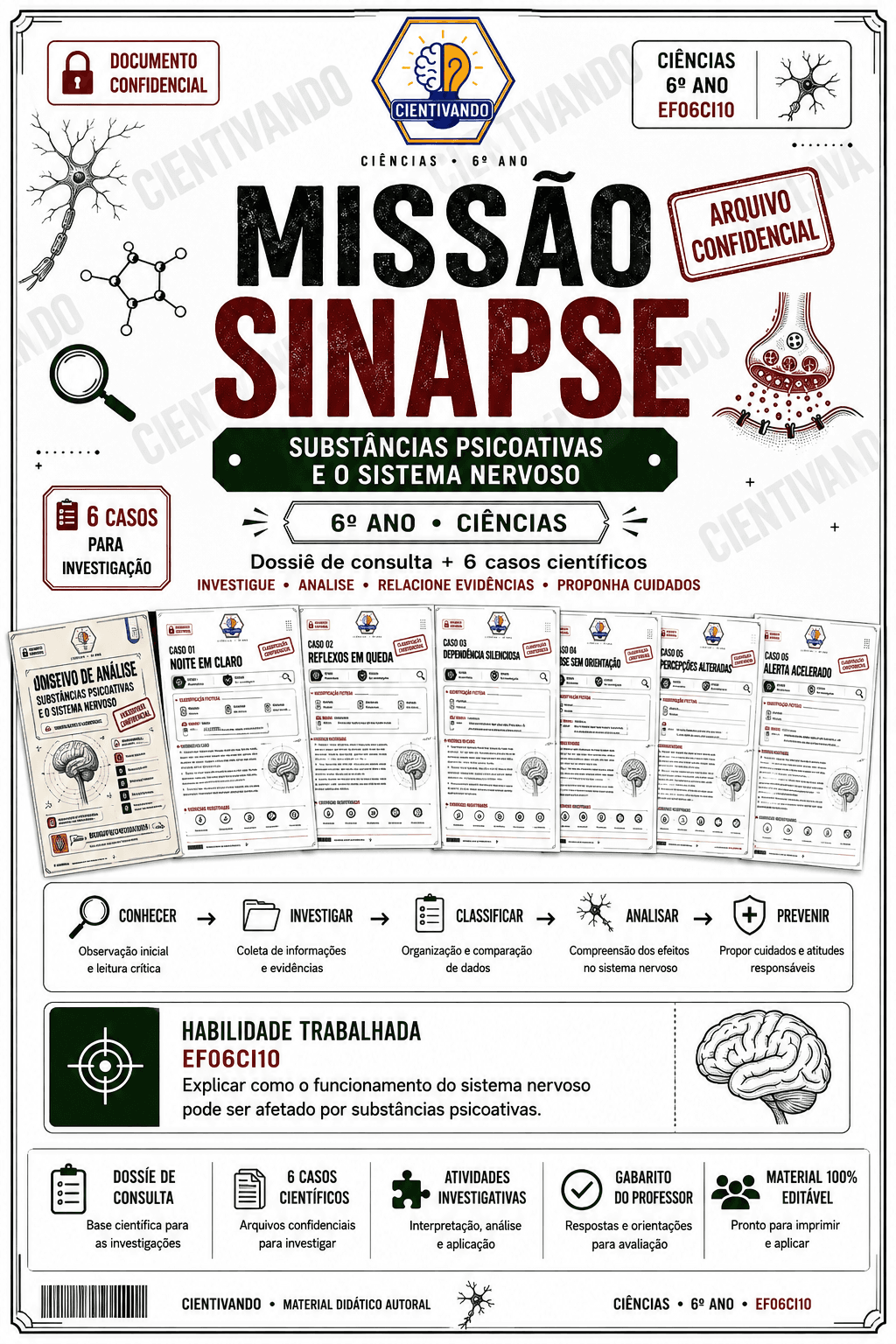 Missão Sinapse: Substâncias Psicoativas e o Sistema Nervoso